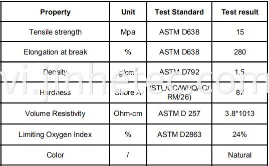 Flexible Pvc Compound Granules Cable Grade